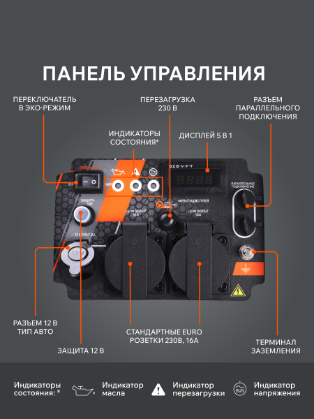 Бензиновый инверторный генератор PATRIOT iGX 2000 бесшумный фото