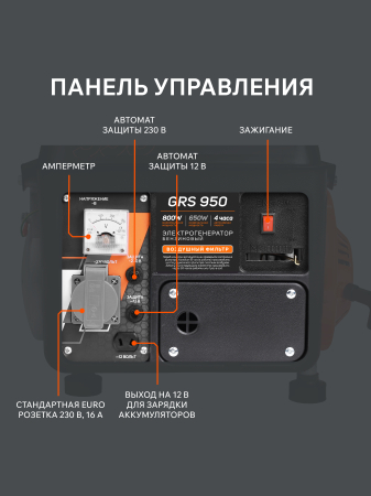 Бензиновый генератор PATRIOT GRS 950 фото