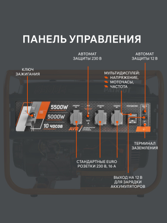Бензиновый генератор PATRIOT GRS 6500 E фото