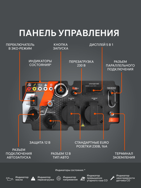 Бензиновый инверторный генератор PATRIOT iGX 4000 AWSP для дома фото